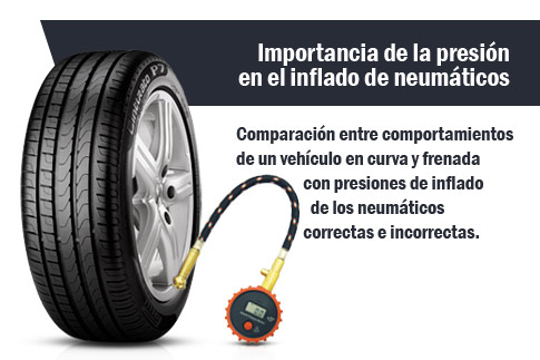 Importancia de la presión en el inflado de los neumáticos